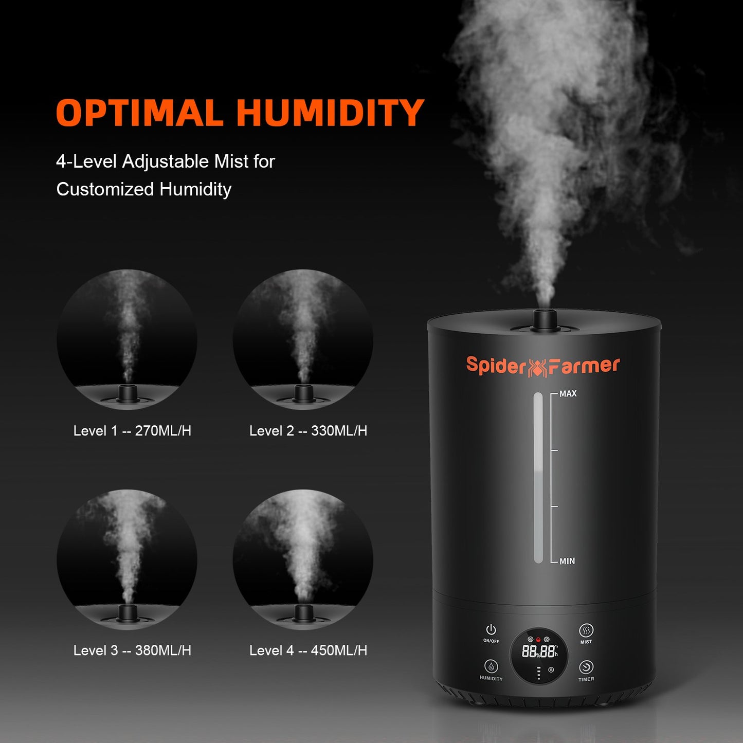 6L Cool Mist Humidifier Ultrasonic with Temperature & Humidity Probe for Plants Indoor Grow Tent