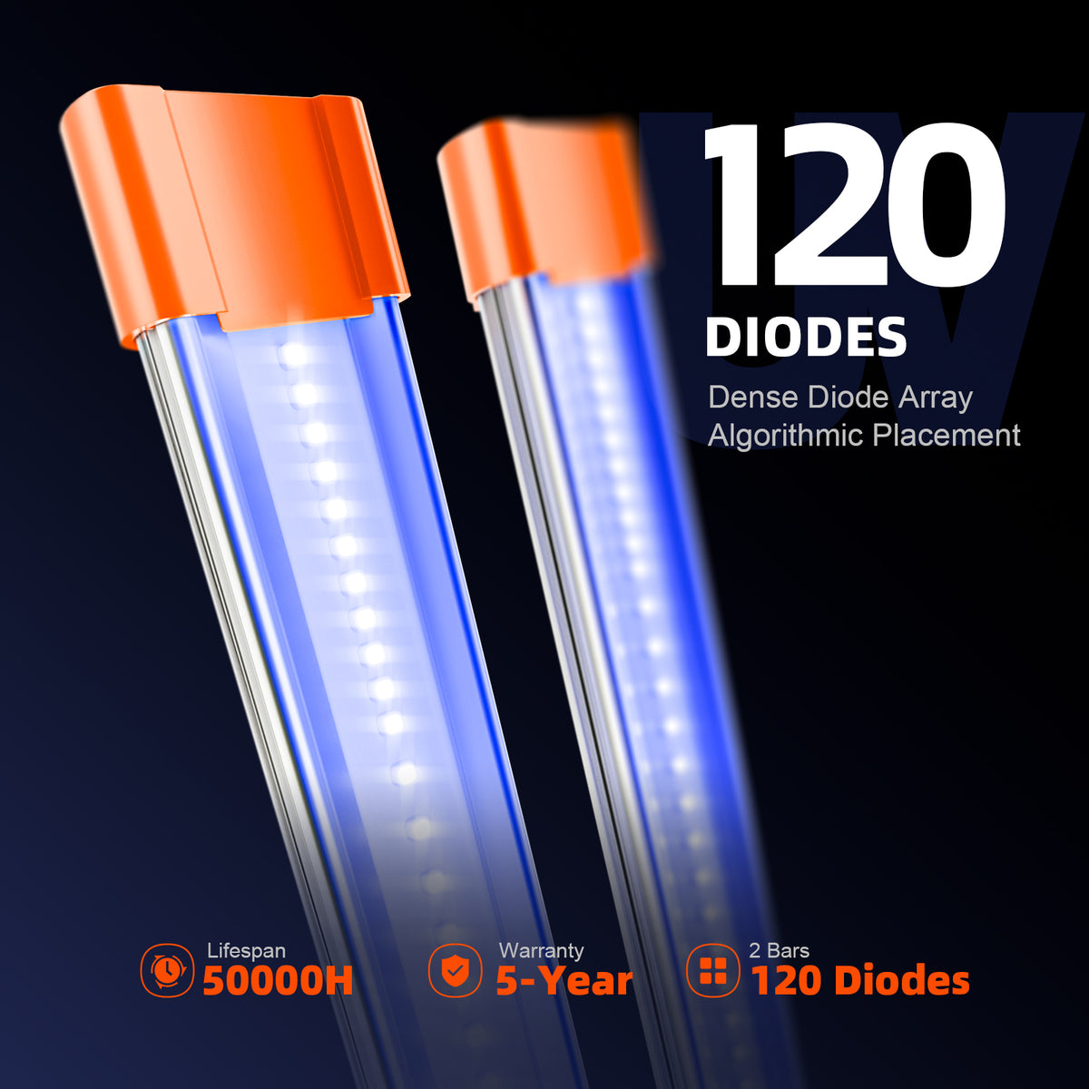 UV30 & IR16 LED Grow Light Bars Set (23.6”)