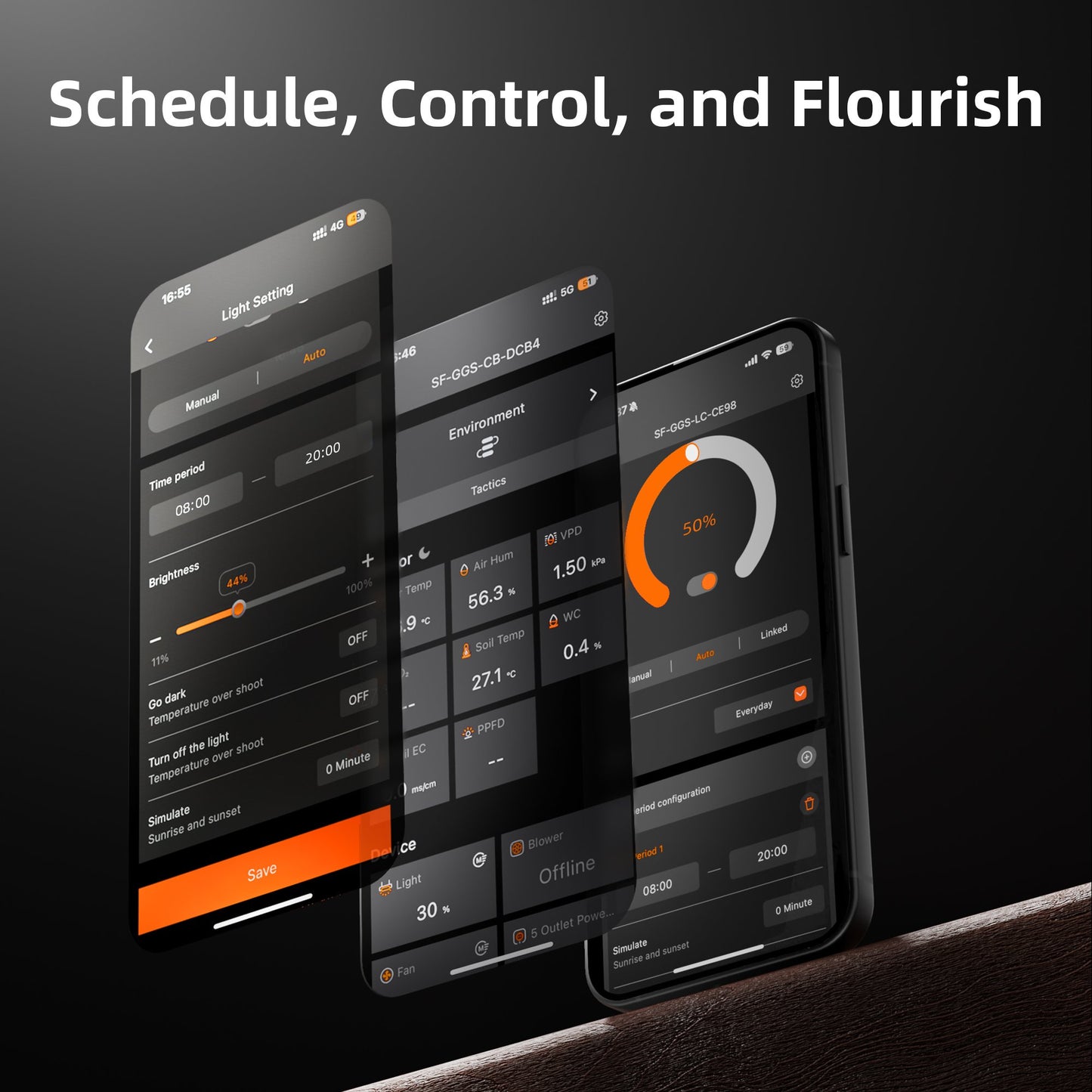 GGS Grow Tent Climate Controller Kits: Temperature, Humidity, VPD Monitoring, Scheduling, Data Tracking, Bluetooth & WiFi for Optimized Climate Management