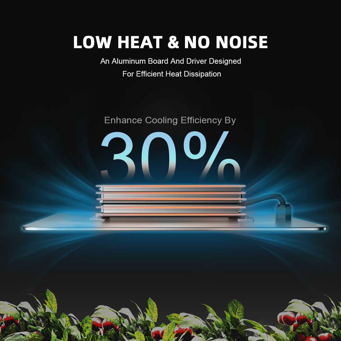 2’x2' Complete Grow Tent Kit SF1000 301H EVO Full Spectrum LED Grow Light 4” Ventilation System with with GGS Controller