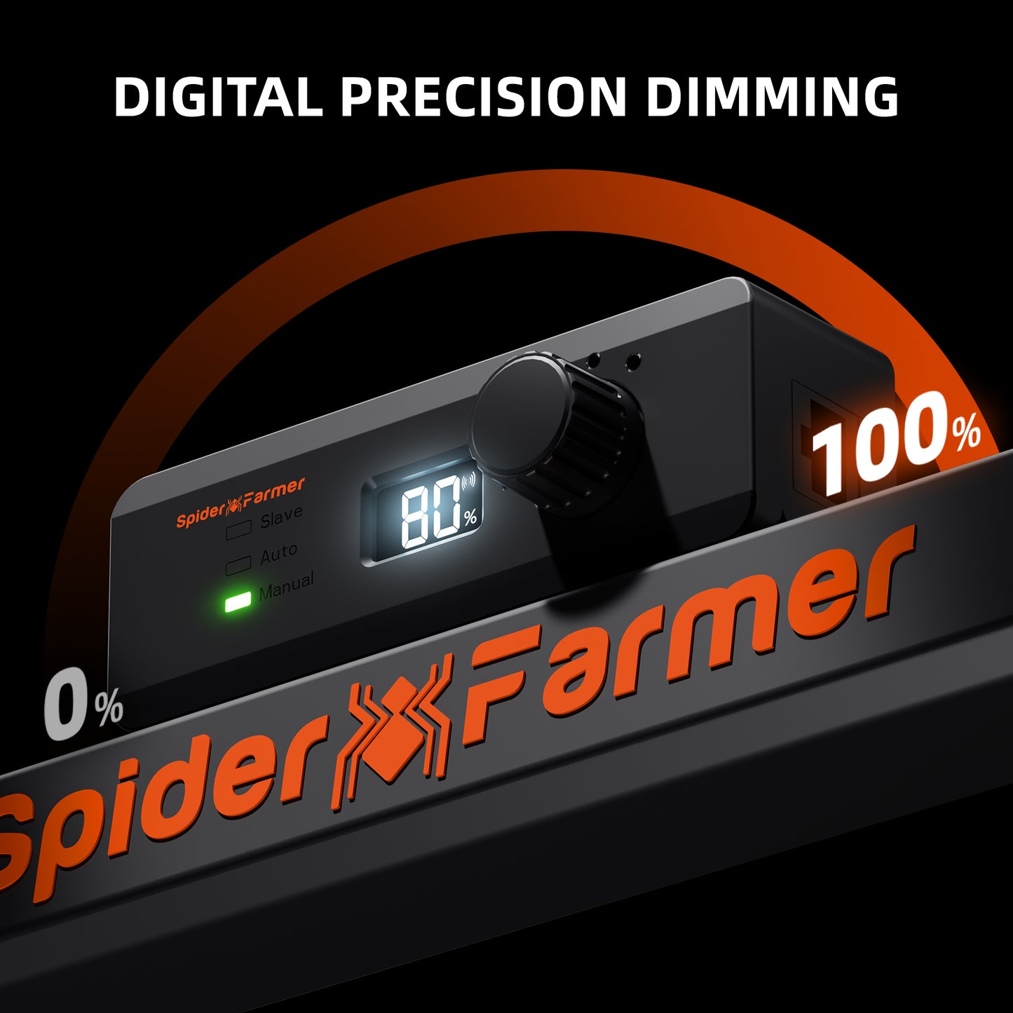 G3000 300W WiFi & Bluetooth App-Controlled Dimmable Cost-effective Full Spectrum LED Grow Light for 3X3 Grow Tent