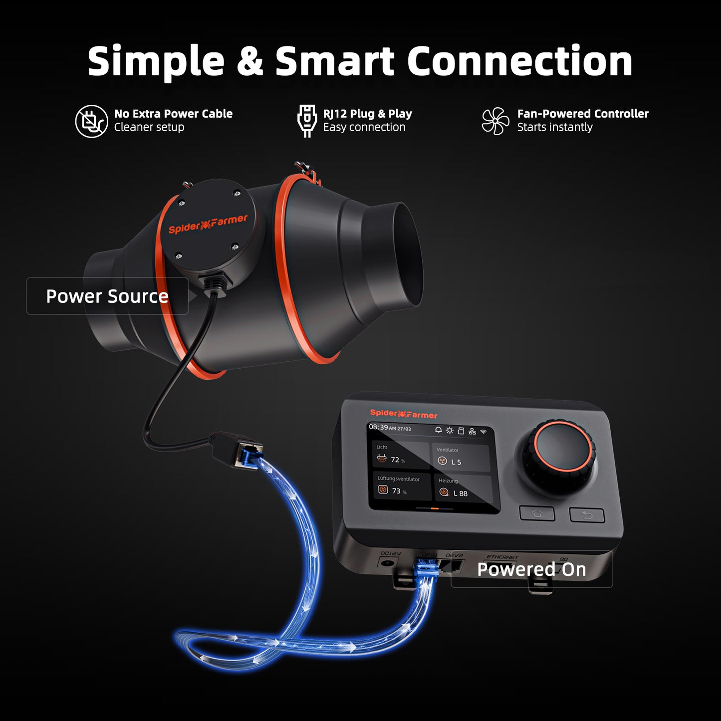 6 Inch Inline Fan Combo with GGS Controller Kits Air Cooling Grow Room Basement Ventilation