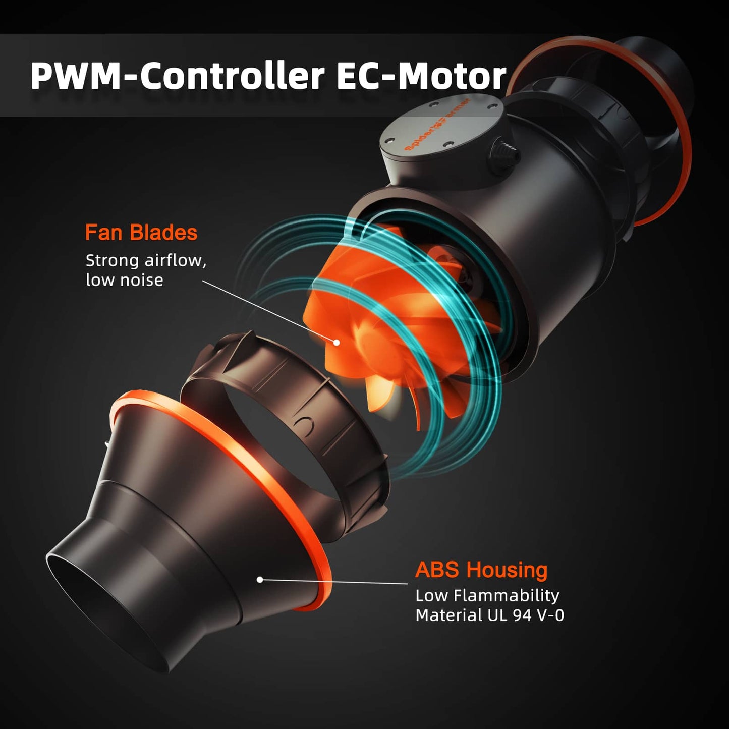 4-Inch Inline Fan 205CFM Combo with GGS Controller Kits Ventilation System