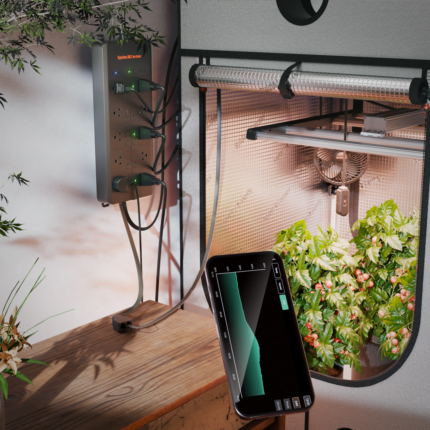 GGS AC10 Power Strip with 10 Outlets for Grow Tent Climate Control, Featuring Temperature, Humidity, VPD Monitoring, Scheduling, Historical Data Tracking, Bluetooth & WiFi Connectivity