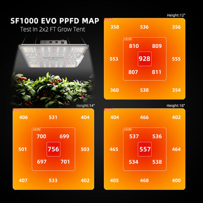 2’x2' Complete Grow Tent Kit SF1000 301H EVO Full Spectrum LED Grow Light 4” Ventilation System with with GGS Controller