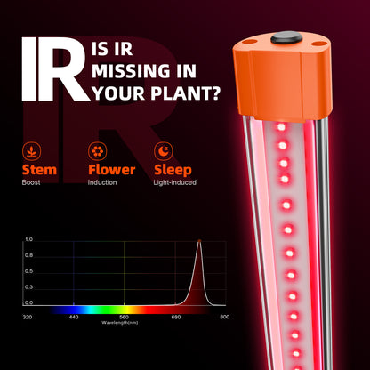 UV30 & IR16 LED Grow Light Bars Set (23.6”)