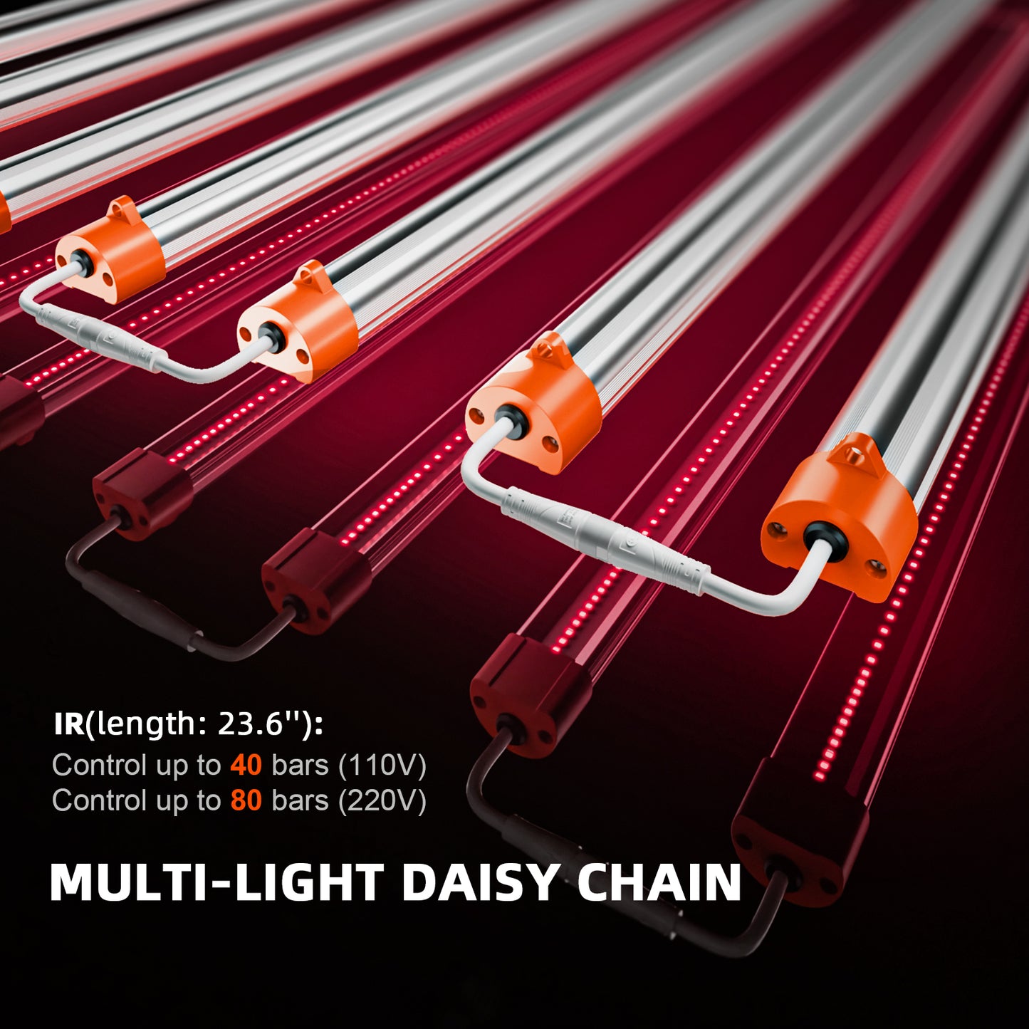 UV30 & IR16 LED Grow Light Bars Set (23.6”)