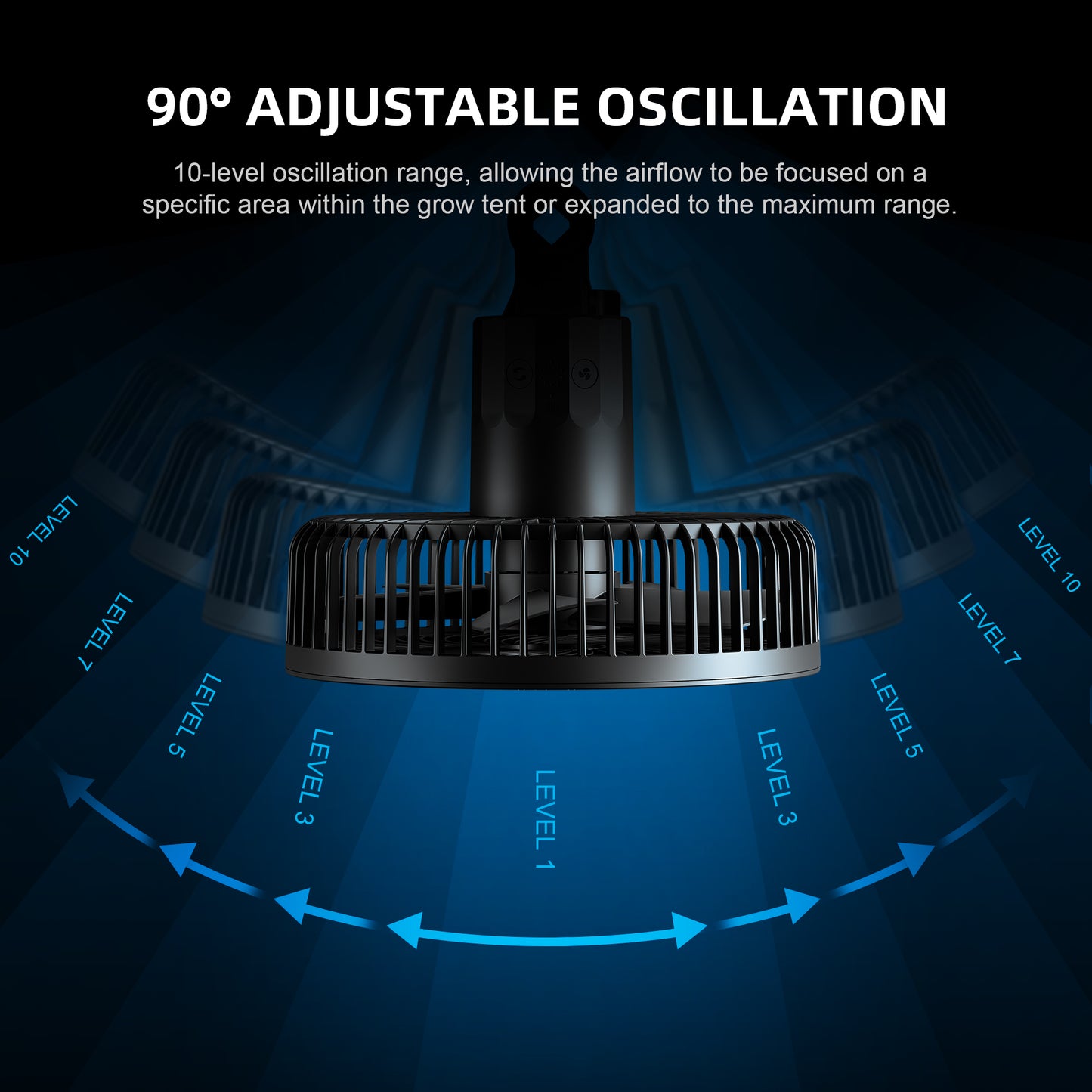 Clip Fan - 6-Inch, 10 Speeds Wind Control 10-Level Wide-Angle Oscillation, Waterproof