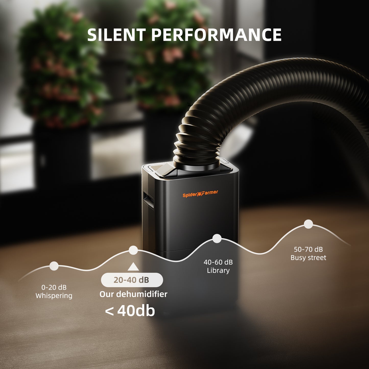 Dehumidifier – 2 Pint Smart Control with RJ12 Cable & Drain Hose