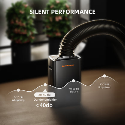 Dehumidifier – 2 Pint Smart Control with RJ12 Cable & Drain Hose