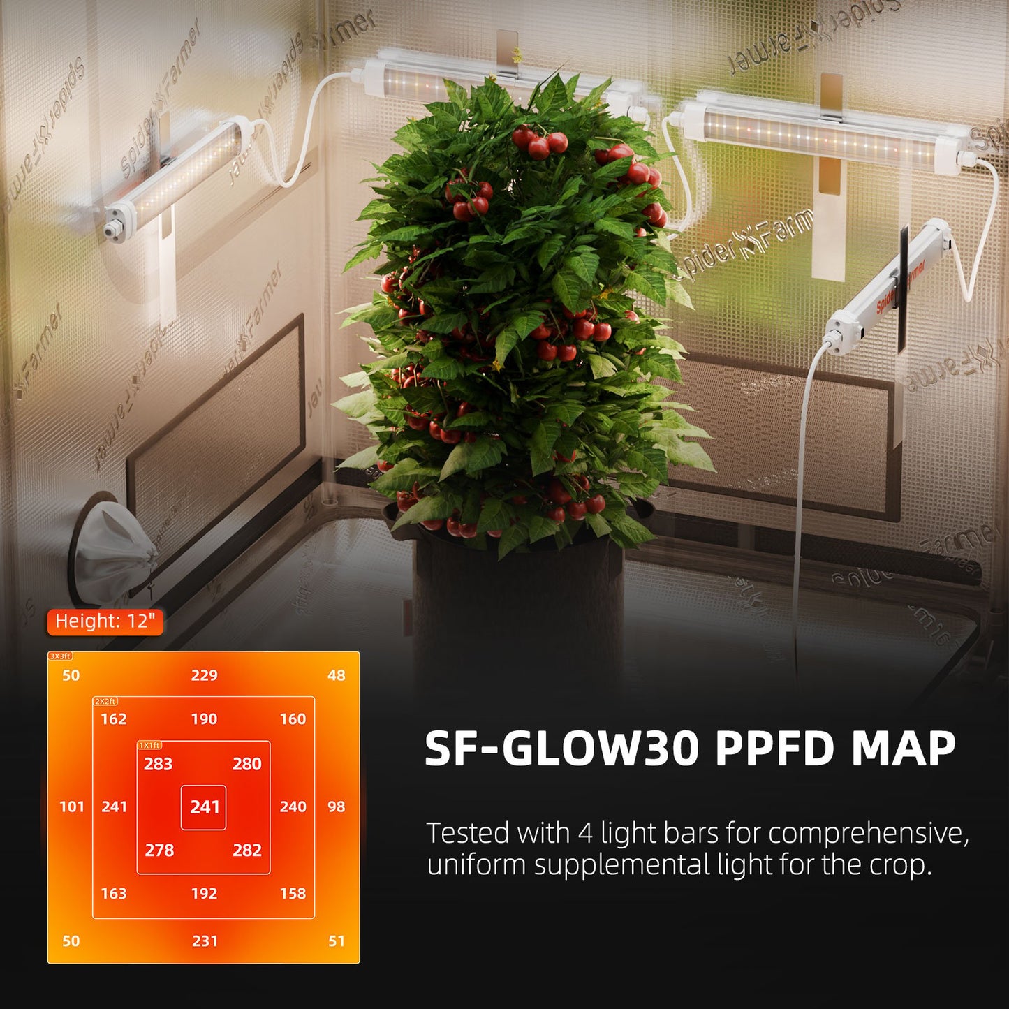 Glow30 32W Full Spectrum Side Lighting LED Grow Light Bars 13”, 4-Bar Kit, Boosts Lower Bud Growth & Yield,Ideal for Cloning, Veg & Flowering in Indoor Plants & Grow Tents