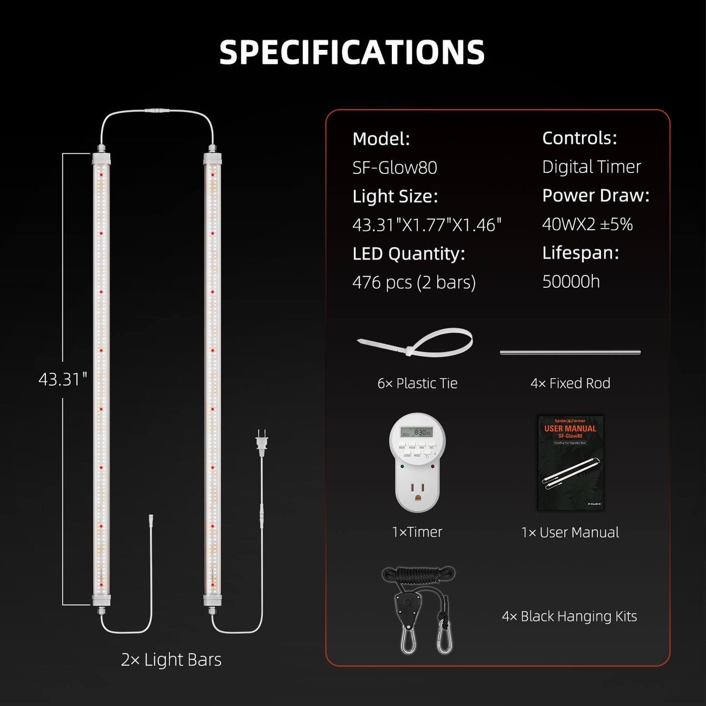 Glow80 80W LED Grow Light Bars – Full Spectrum, IP65 Waterproof, Linkable Lamps for Indoor Plants, Succulents, Cloning, Veg & Bloom