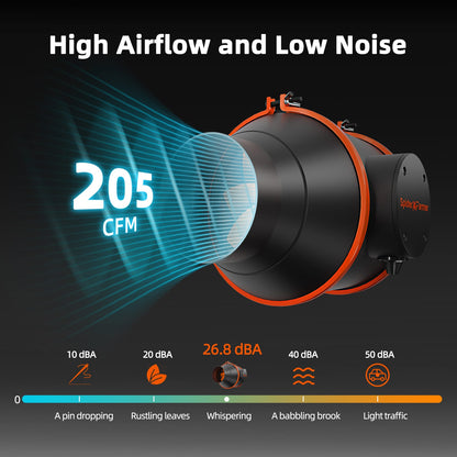 4-Inch Inline Fan 205CFM Combo with GGS Controller Kits Ventilation System