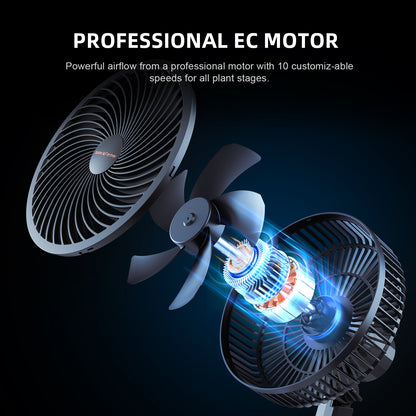 Clip Fan - 6-Inch, 10 Speeds Wind Control 10-Level Wide-Angle Oscillation, Waterproof