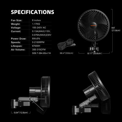 4.6’x2.3’x6.5′ Complete Grow Tent Kit I SE4500 320W Led Grow Light I 4” Ventilation System with GGS Controller Kits I Clip Fan