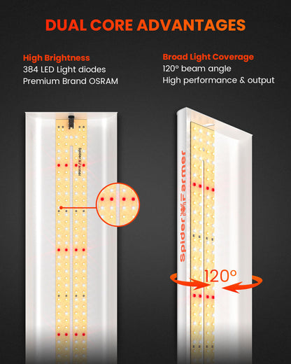 SF600 74W Full Spectrum LED Grow Light for indoor garden Hydroponics Grow