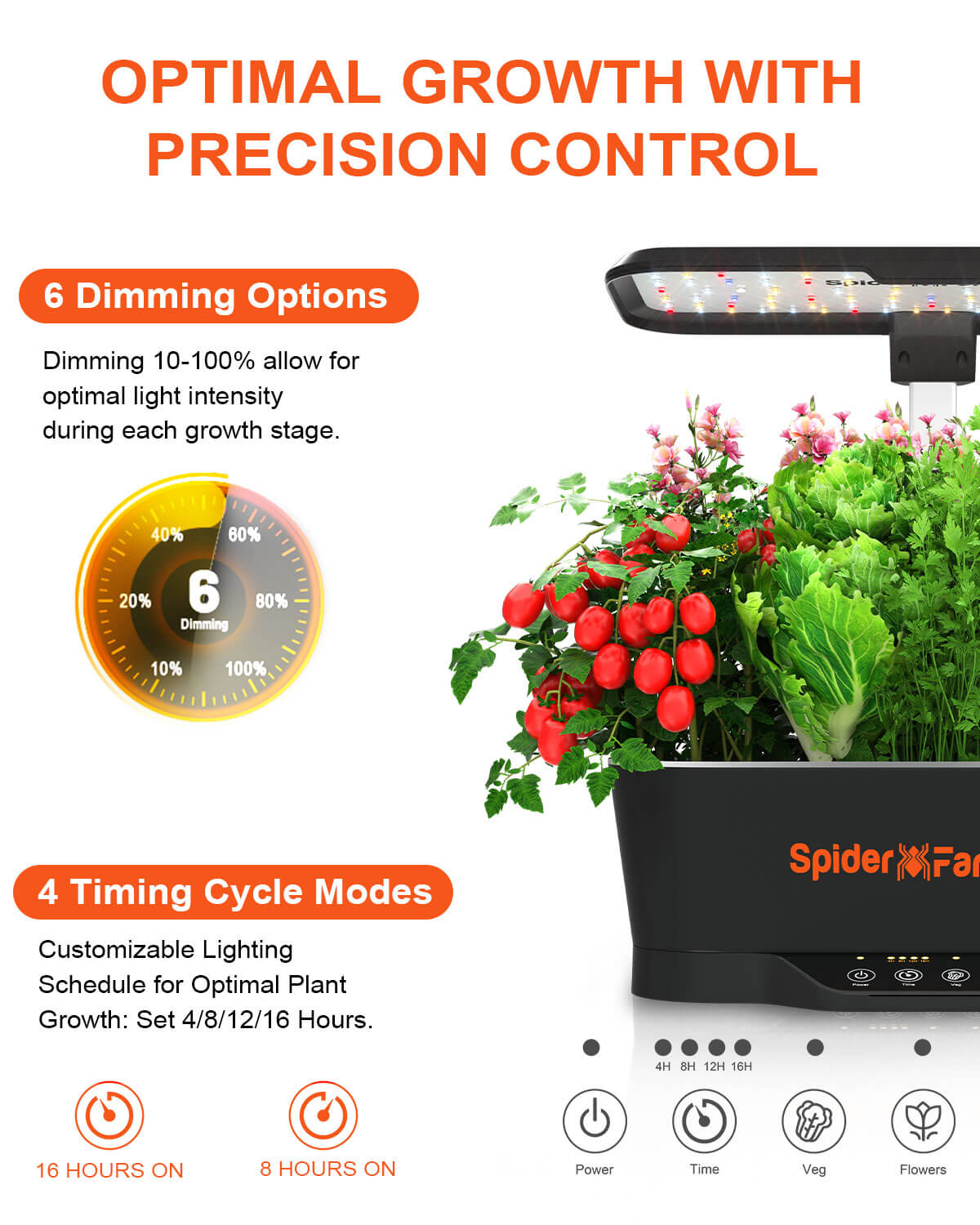 SmartG12 Hydroponic Gardening System Kit, 36W LED Grow Light, 12 Pods Indoor Herb Garden, 6L Water Tank