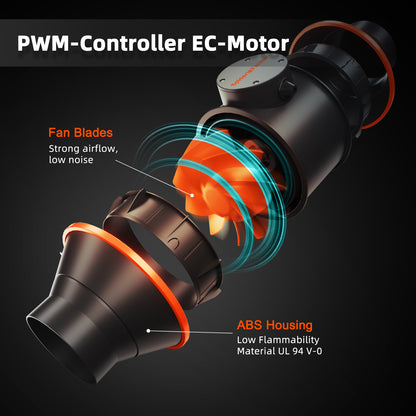 6 Inch Inline Fan Combo with GGS Controller Kits Air Cooling Grow Room Basement Ventilation