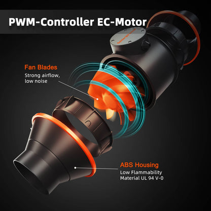 4-Inch Inline Fan 205CFM Combo with GGS Controller Kits Ventilation System