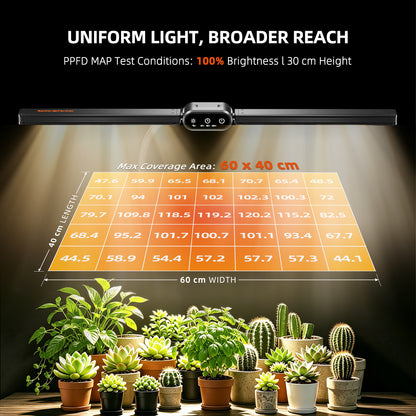 20W Clip-On Full Spectrum Grow Light for Indoor Plants, Dual Light Bars, Sunrise & Sunset, Dimmable & Timer for Houseplants, Herbs & Seedlings