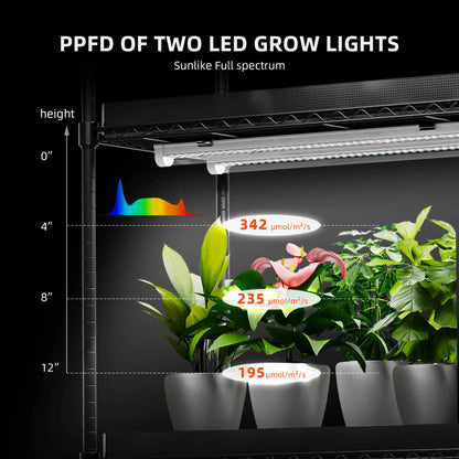 6 Tier Plant Stand With Grow Lights 220W , Plant Shelf with 1680D Grow Tent for Indoor Plant and Greenhouse