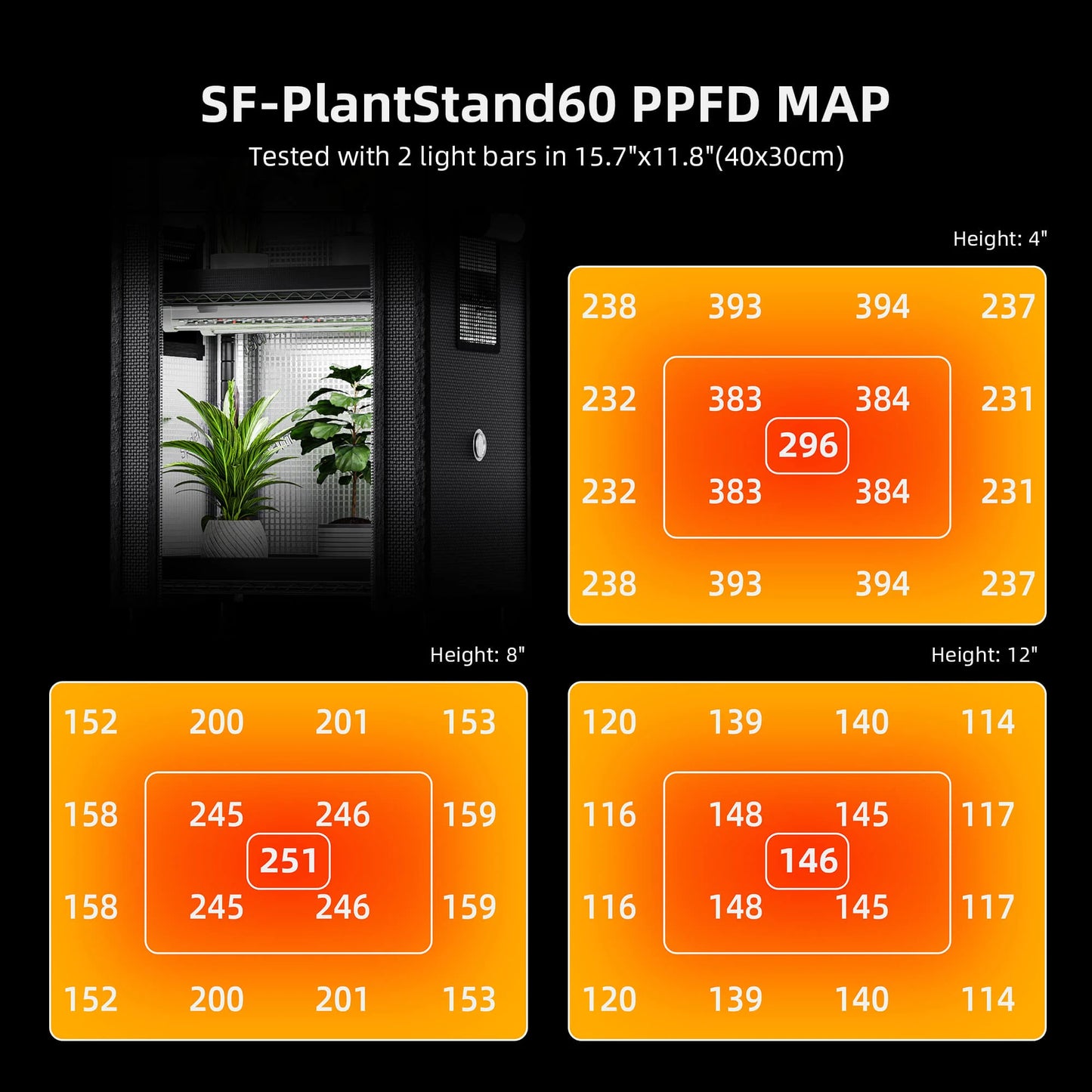 4 Tier Plant Stand With Grow Lights 54W, Plant Shelf with 1680D Grow Tent for Indoor Plant and Greenhouse