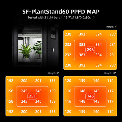 4 Tier Plant Stand With Grow Lights 54W, Plant Shelf with 1680D Grow Tent for Indoor Plant and Greenhouse